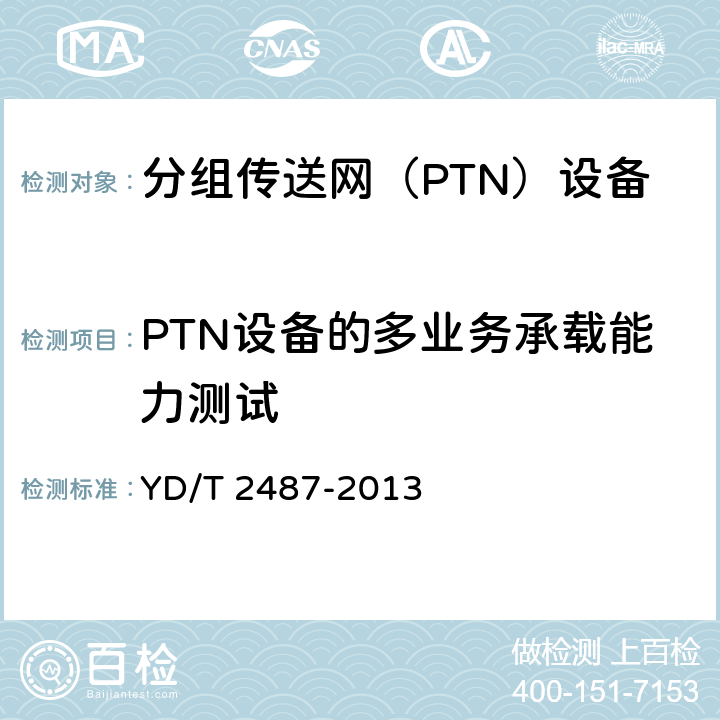 PTN设备的多业务承载能力测试 YD/T 2487-2013 分组传送网(PTN)设备测试方法