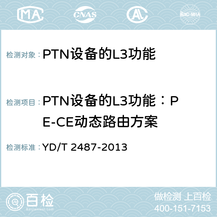 PTN设备的L3功能：PE-CE动态路由方案 分组传送网（PTN）设备测试方法 YD/T 2487-2013 13.4