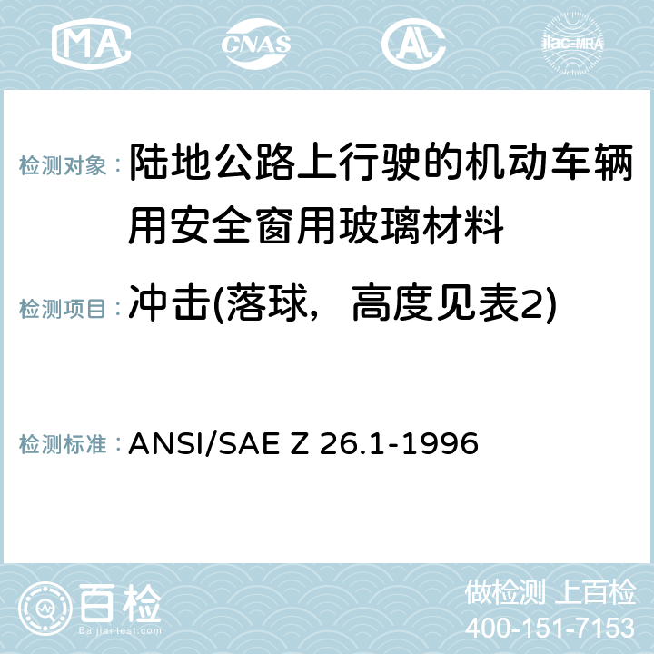 冲击(落球，高度见表2) 《陆地公路上行驶的机动车辆用安全窗用玻璃材料规范》 ANSI/SAE Z 26.1-1996 5.13