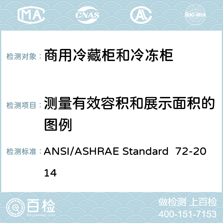 测量有效容积和展示面积的图例 敞开式和封闭式商用冷藏柜和冷冻柜的测试方法 ANSI/ASHRAE Standard 72-2014 附录 A
