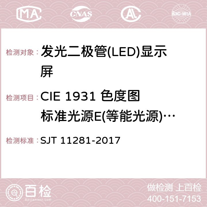 CIE 1931 色度图标准光源E(等能光源)恒定主波长线的斜率 发光二极管(LED)显示屏测试方法 SJT 11281-2017 附录A