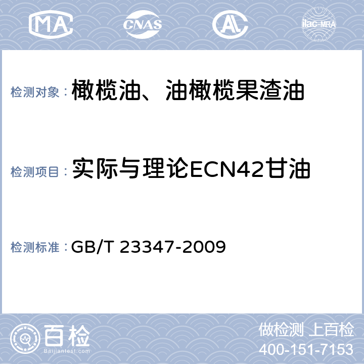 实际与理论ECN42甘油三酸酯成分含量的最大差值 橄榄油、油橄榄果渣油 GB/T 23347-2009 6.1