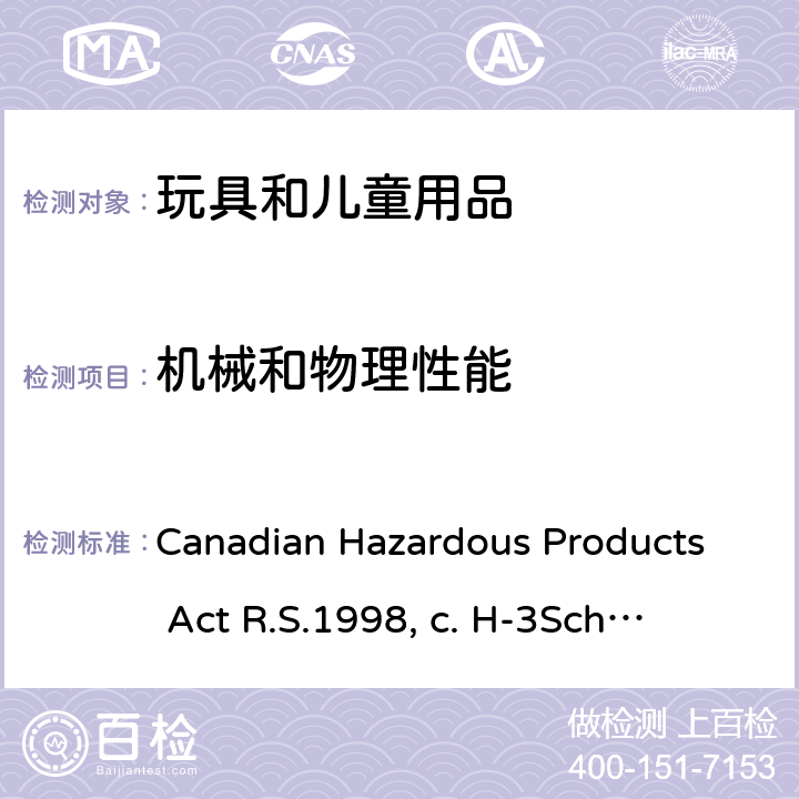 机械和物理性能 Canadian Hazardous Products Act 
R.S.1998, c. H-3
Schedule I Part I, Section 10(a) 加拿大危险产品条例R.S.1998, c.H-3附录I 第I部分 章节 10(a) Canadian Hazardous Products Act 
R.S.1998, c. H-3
Schedule I Part I, Section 10(a)