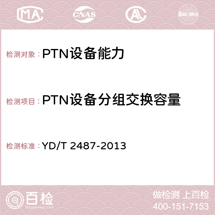PTN设备分组交换容量 分组传送网（PTN）设备测试方法 YD/T 2487-2013 11.3