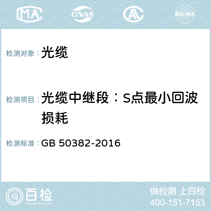 光缆中继段：S点最小回波损耗 城市轨道交通通信工程质量验收规范 GB 50382-2016 5.6.3