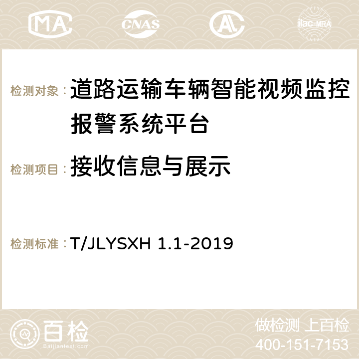 接收信息与展示 道路运输车辆智能视频监控报警系统技术规范 第1部分：平台技术要求 T/JLYSXH 1.1-2019 6.9