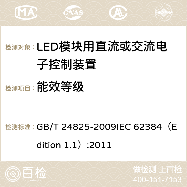 能效等级 LED模块用直流或交流电子控制装置-性能要求 GB/T 24825-2009
IEC 62384（Edition 1.1）:2011 13