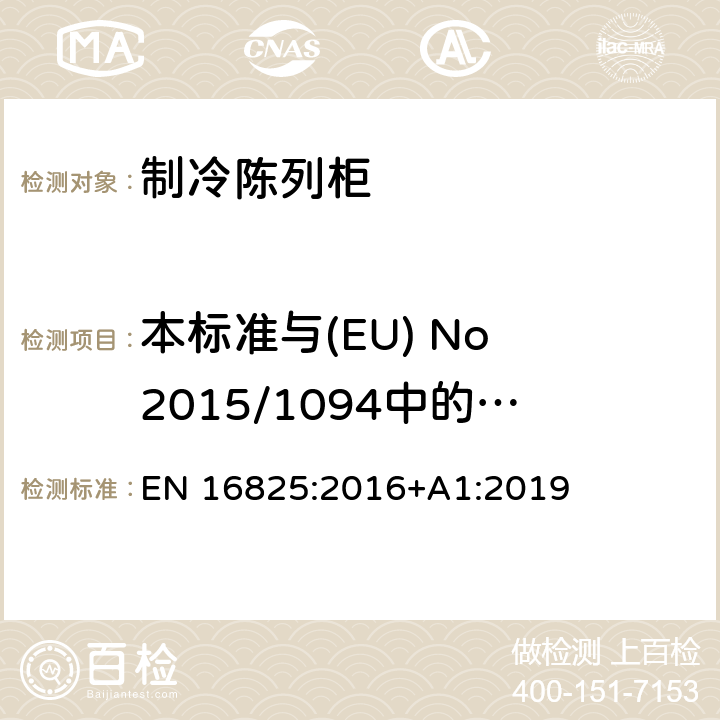 本标准与(EU) No 2015/1094中的生态设计要求之间的关系 制冷储藏柜和专业用工作台—分类、要求和测试条件 EN 16825:2016+A1:2019 附录ZA