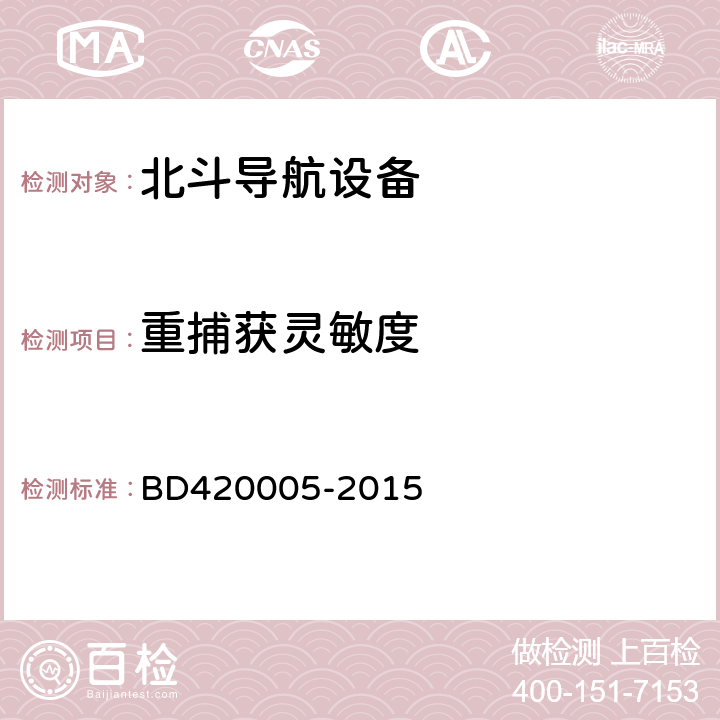 重捕获灵敏度 《北斗/全球卫星导航系统（GNSS）导航单元性能要求及测试方法》 BD420005-2015 5.4.7.2