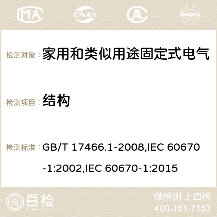 结构 家用和类似用途固定式电气装置电器附件安装盒和外壳 第1部分：通用要求 GB/T 17466.1-2008,IEC 60670-1:2002,IEC 60670-1:2015 12