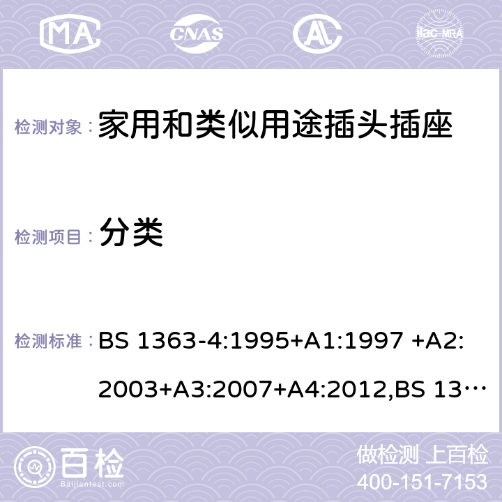 分类 插头、插座、转换器和连接单元 第4部分 13A 带熔断器带开关和不带开关的连接单元的规范 BS 1363-4:1995+A1:1997 +A2:2003+A3:2007+A4:2012,BS 1363-4:2016 6