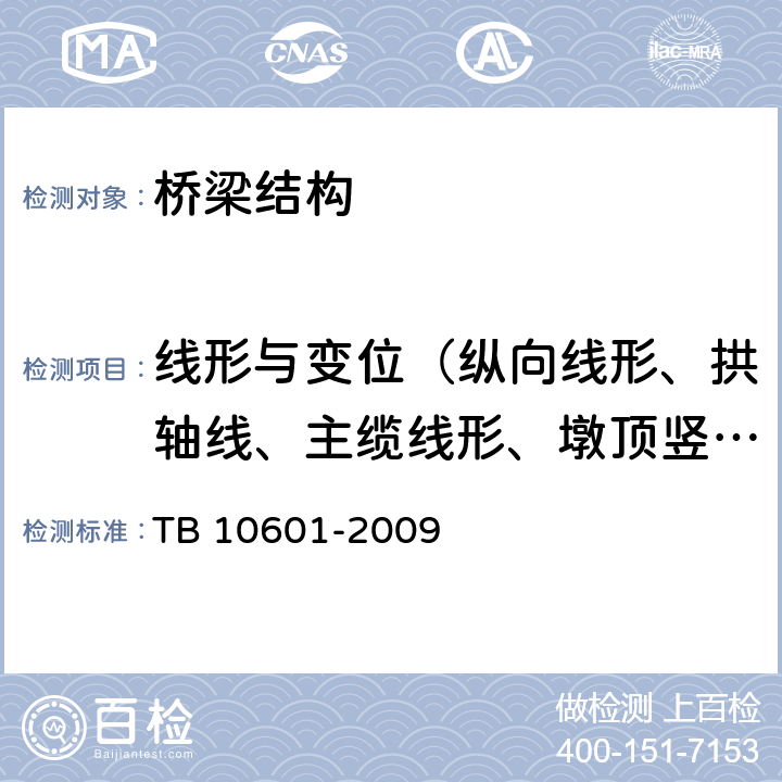 线形与变位（纵向线形、拱轴线、主缆线形、墩顶竖向变位、墩顶水平变位、塔顶水平变位、竖直度） 《高速铁路工程测量规范》 TB 10601-2009 4,8,11.2