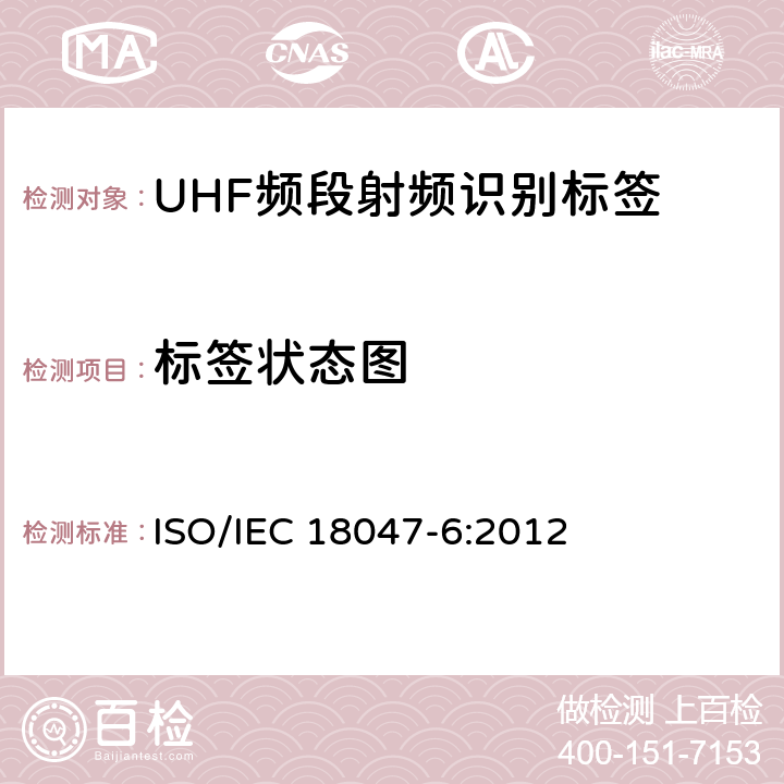 标签状态图 信息技术 射频识别设备一致性测试方法 第6部分:860MHz至960MHz频段空中接口通信的试验方法 ISO/IEC 18047-6:2012 7.2.8
