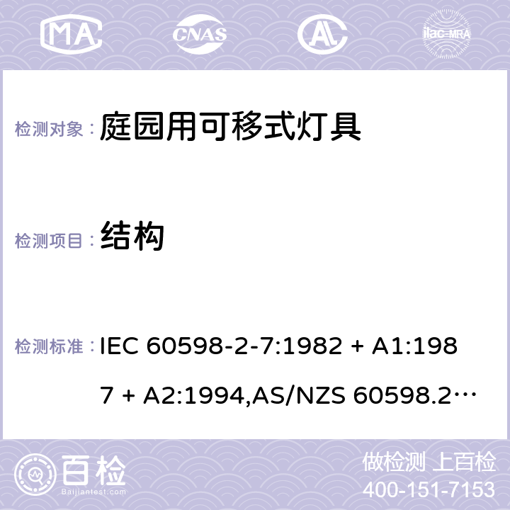 结构 灯具 第2-7部分:特殊要求 庭园用可移式灯具 IEC 60598-2-7:1982 + A1:1987 + A2:1994,AS/NZS 60598.2.7:2005,EN 60598-2-7:1989 + A2:1996 + A13:1997 7.6