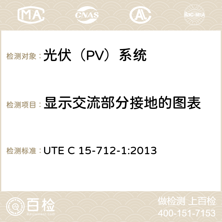 显示交流部分接地的图表 户外型连接公共网络的光伏设备 UTE C 15-712-1:2013 6.1