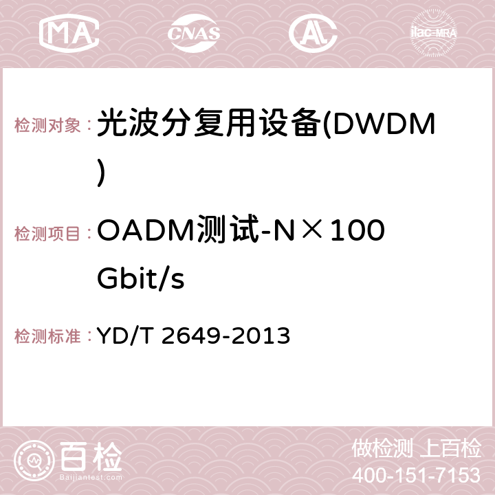OADM测试-N×100Gbit/s N×100Gbit/s光波分复用(WDM)系统测试方法 YD/T 2649-2013 11