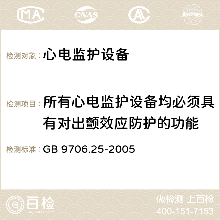 所有心电监护设备均必须具有对出颤效应防护的功能 医用电气设备第2-27部分：心电监护设备安全专用要求 GB 9706.25-2005 Cl.51.101.1