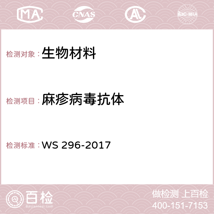 麻疹病毒抗体 麻疹诊断标准 WS 296-2017 附录A.2.1、A.2.2