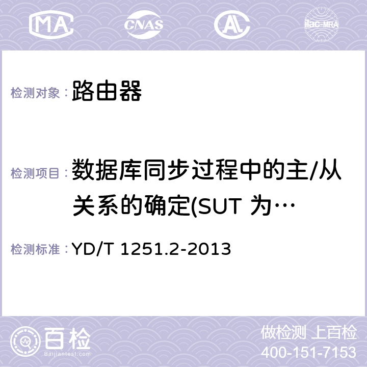 数据库同步过程中的主/从关系的确定(SUT 为主) YD/T 1251.2-2013 路由协议一致性测试方法 开放最短路径优先协议(OSPF)