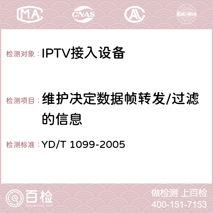 维护决定数据帧转发/过滤的信息 YD/T 1099-2005 以太网交换机技术要求