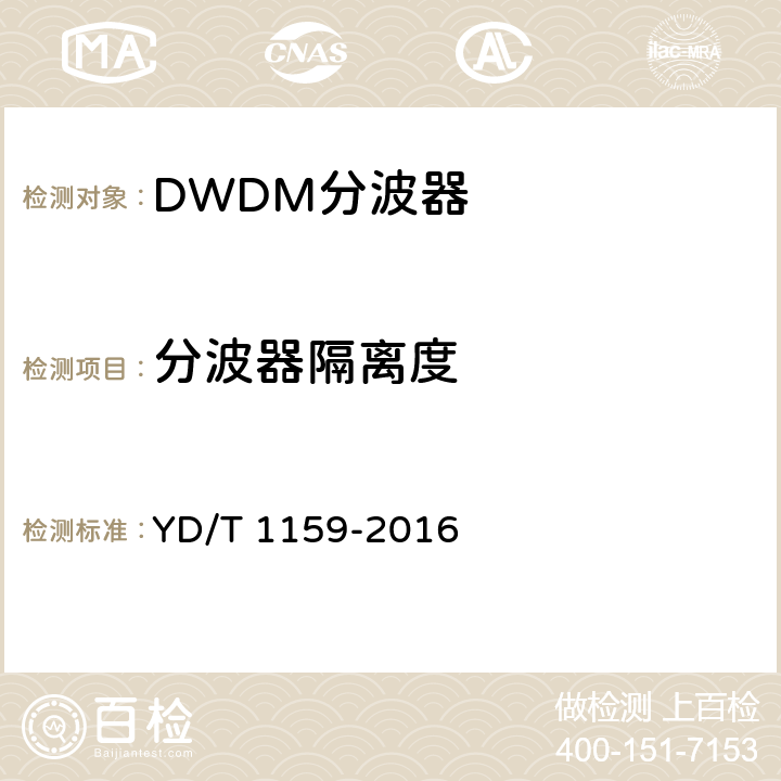 分波器隔离度 光波分复用（WDM）系统测试方法 YD/T 1159-2016 7.1