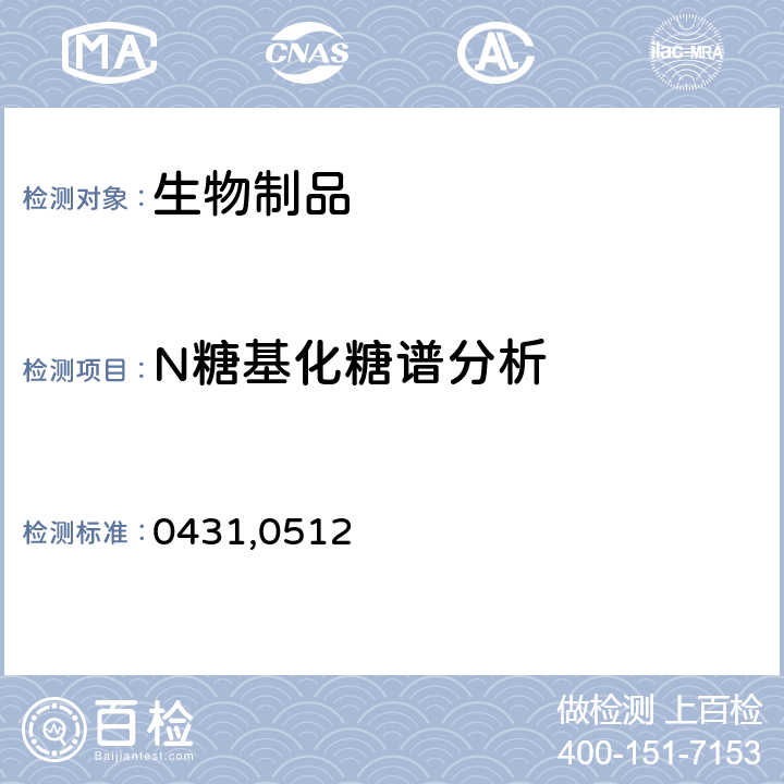 N糖基化糖谱分析 中国药典 《》2015年版四部通则 0431,0512