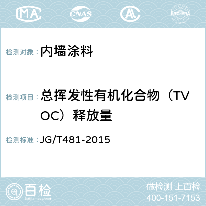 总挥发性有机化合物（TVOC）释放量 低挥发性有机化合物（VOC）水性内墙涂覆材料 JG/T481-2015 附录B