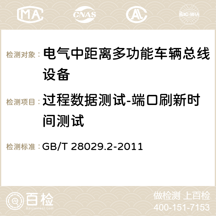 过程数据测试-端口刷新时间测试 牵引电气设备 列车总线 第2部分：列车通信网络一致性测试 GB/T 28029.2-2011 3.2.7.1.3