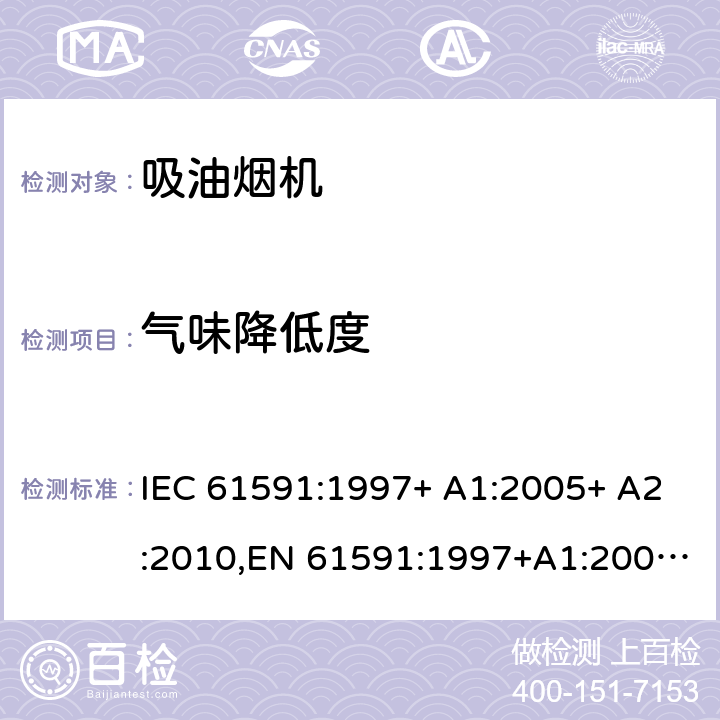 气味降低度 IEC 61591-1997 家用排油烟机 性能测试方法