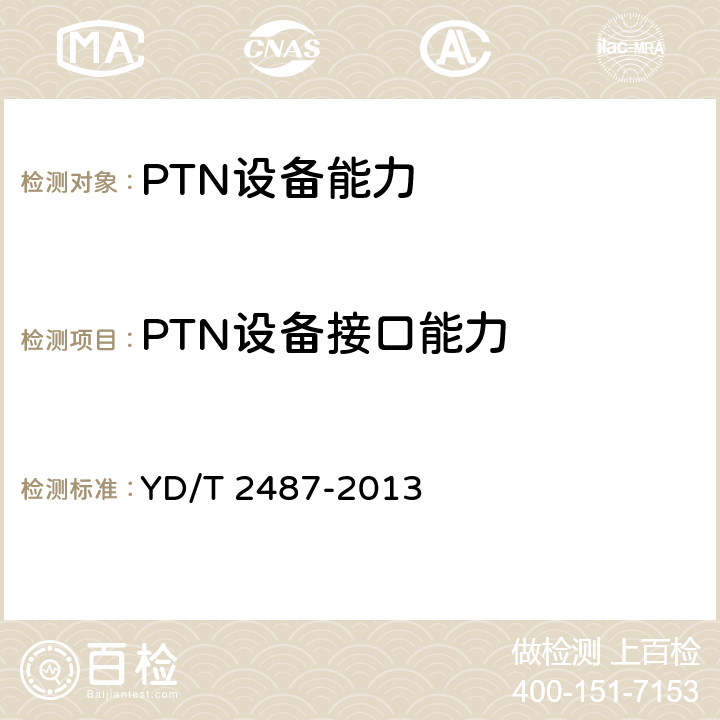 PTN设备接口能力 分组传送网（PTN）设备测试方法 YD/T 2487-2013 11.1
