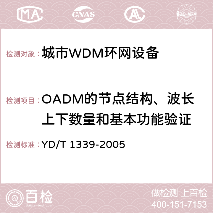 OADM的节点结构、波长上下数量和基本功能验证 城市光传送网波分复用(WDM)环网测试方法 YD/T 1339-2005 7