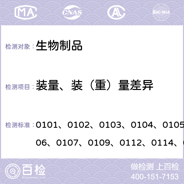 装量、装（重）量差异 中国药典2020年版三部/四部通则 0101、0102、0103、0104、0105、0106、0107、0109、0112、0114、0115、0118、0942