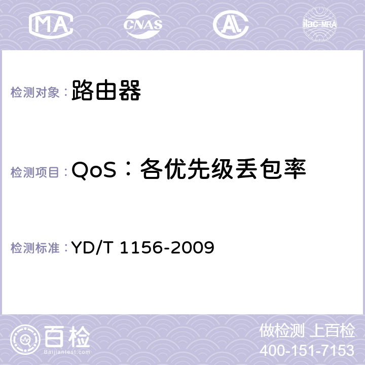 QoS：各优先级丢包率 路由器设备测试方法 核心路由器 YD/T 1156-2009 14.2.2