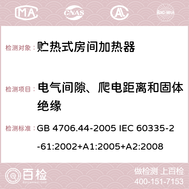 電氣間隙、爬電距離和固體絕緣 家用和類似用途電器的安全 貯熱式室內加熱器的特殊要求 GB 4706.44-2005 IEC 60335-2-61:2002+A1:2005+A2:2008 29