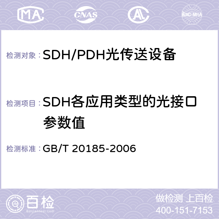 SDH各应用类型的光接口参数值 同步数字系列设备和系统的光接口技术要求 GB/T 20185-2006 8