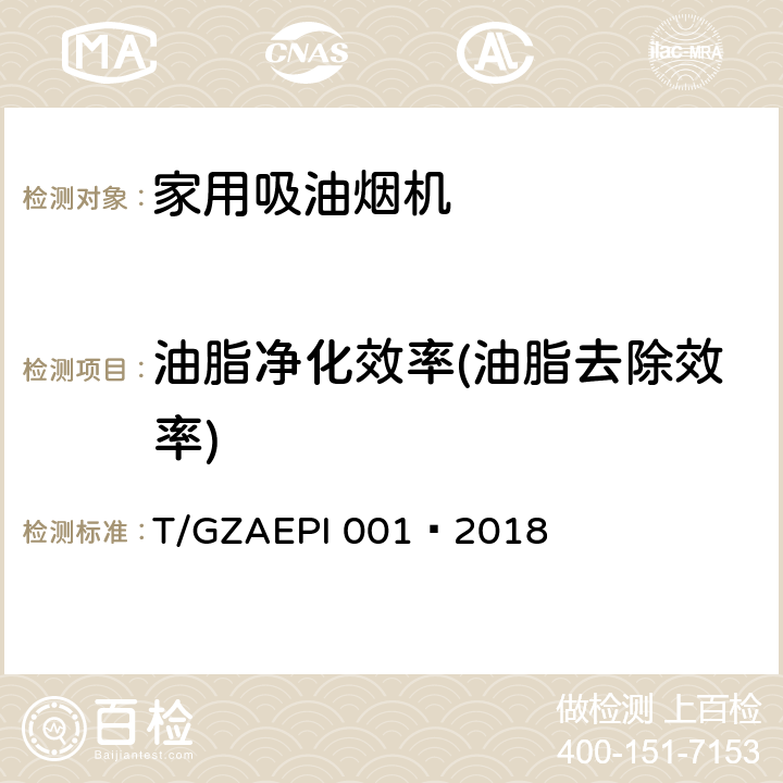 油脂净化效率(油脂去除效率) PI 001-2018 环保型家用吸油烟机 T/GZAEPI 001—2018 Cl.5.15(Cl.5.15.1),Cl.6.15