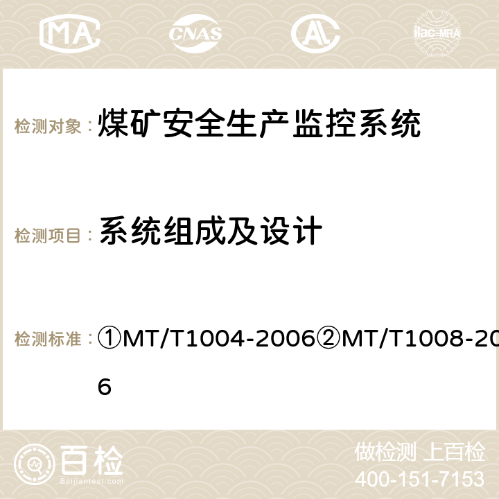 系统组成及设计 ①煤矿安全生产监控系统通用技术条件②煤矿安全生产监控系统软件通用技术要求 ①MT/T1004-2006②MT/T1008-2006 ①5.4.1②3