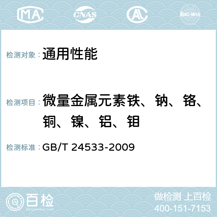 微量金属元素铁、钠、铬、铜、镍、铝、钼 锂离子电池石墨类负极材料 GB/T 24533-2009 附录H