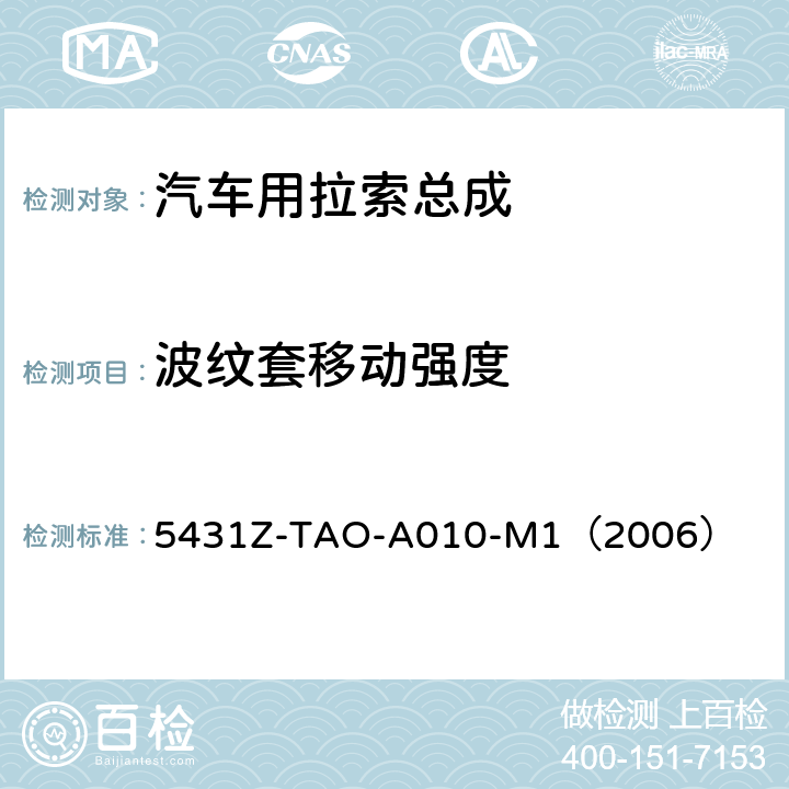 波纹套移动强度 手动换档总成试验规范  
5431Z-TAO-A010-M1（2006） 6-15