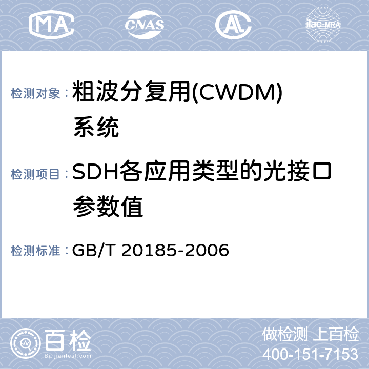 SDH各应用类型的光接口参数值 同步数字系列设备和系统的光接口技术要求 GB/T 20185-2006 5