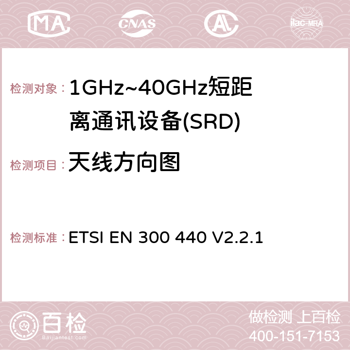 天线方向图 短程设备（SRD）;使用于1GHz-40GHz频率范围的无线电设备；关于无线频谱通道的协调标准 ETSI EN 300 440 V2.2.1 4.6.4