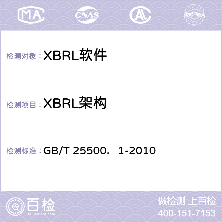 XBRL架构 可扩展商业报告语言(XBRL)技术规范 第1部分：基础 GB/T 25500．1-2010 7