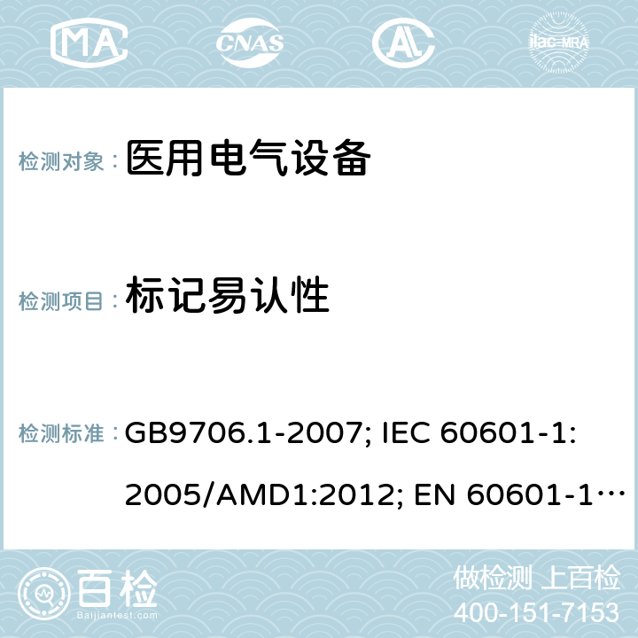 标记易认性 医用电气设备 第1部分: 基本安全和基本性能的通用要求 GB9706.1-2007; IEC 60601-1:2005/AMD1:2012; EN 60601-1: 2006+A11+A1+A12 GB9706.1-2007: 6.1/6.2/6.3; IEC 60601-1:2005/AMD1: 2012: 7.1.2