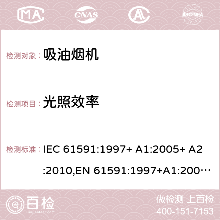 光照效率 IEC 61591-1997 家用排油烟机 性能测试方法