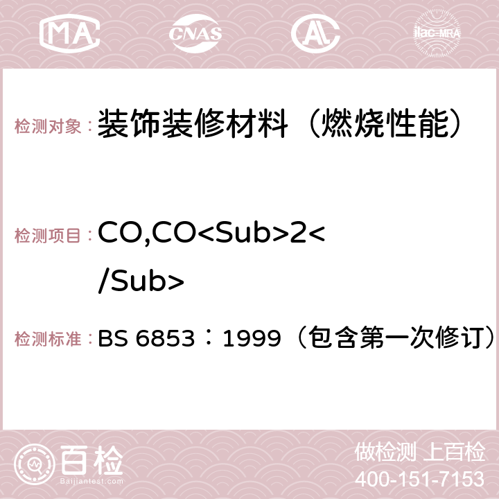 CO,CO<Sub>2</Sub> 载客列车设计与构造防火通用规范 BS 6853：1999（包含第一次修订） 附录A和B