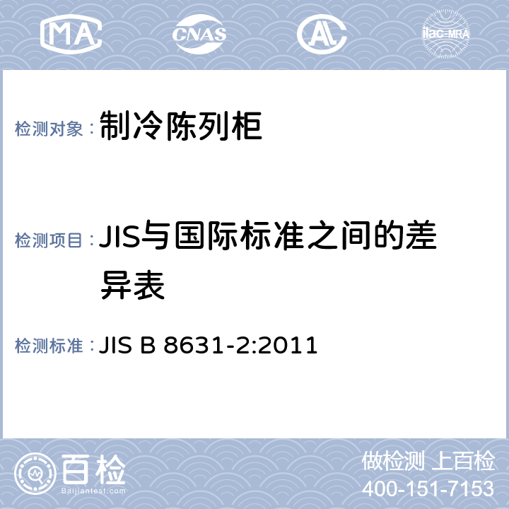 JIS与国际标准之间的差异表 制冷陈列柜 第2部分：分类、要求和测试条件 JIS B 8631-2:2011 附录JC