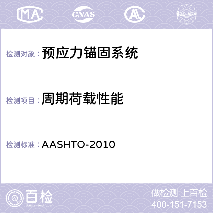 周期荷载性能 AASHTO桥梁建设规范《美国公路桥梁施工规范》 AASHTO-2010 第10.3.1条
