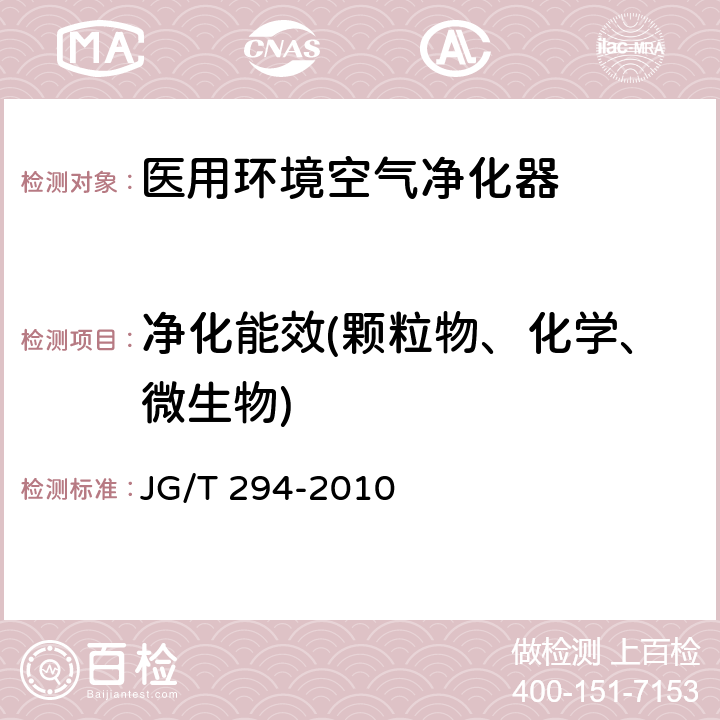 净化能效(颗粒物、化学、微生物) 空气净化器污染物净化性能测定 JG/T 294-2010