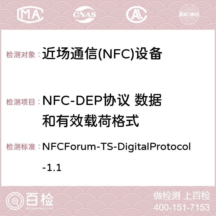 NFC-DEP协议 数据和有效载荷格式 NFC数字协议技术规范（1.1版） NFCForum-TS-DigitalProtocol-1.1 16.4