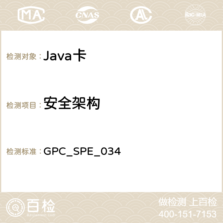 安全架构 全球平台卡规范 版本2.2.1 GPC_SPE_034 4